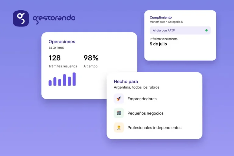 Gestorando-portfolio